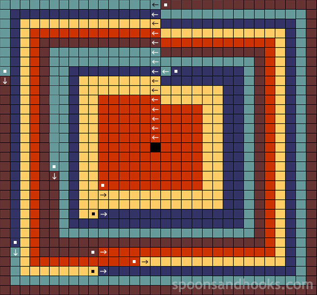 Free crochet pattern: Self-striping granny square cocoon cardigan